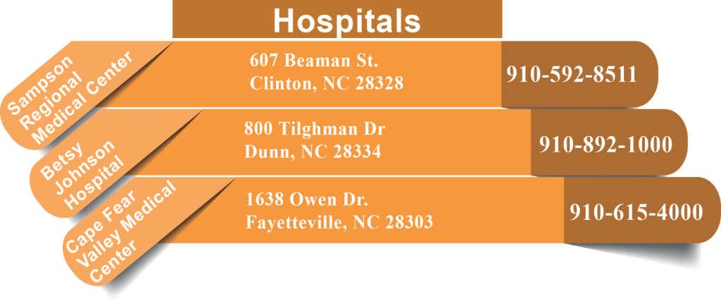 Sampson Regional Medical Center, 607 Beaman St. Clinton, NC 28328, 910-592-8511 Betsy Johnson Hospital, 800 Tilghman Dr Dunn, NC 28334, 910-892-1000 Cape Fear Valley Medical Center, 1638 Owen Dr. Fayetteville, NC 28303, 910-615-4000